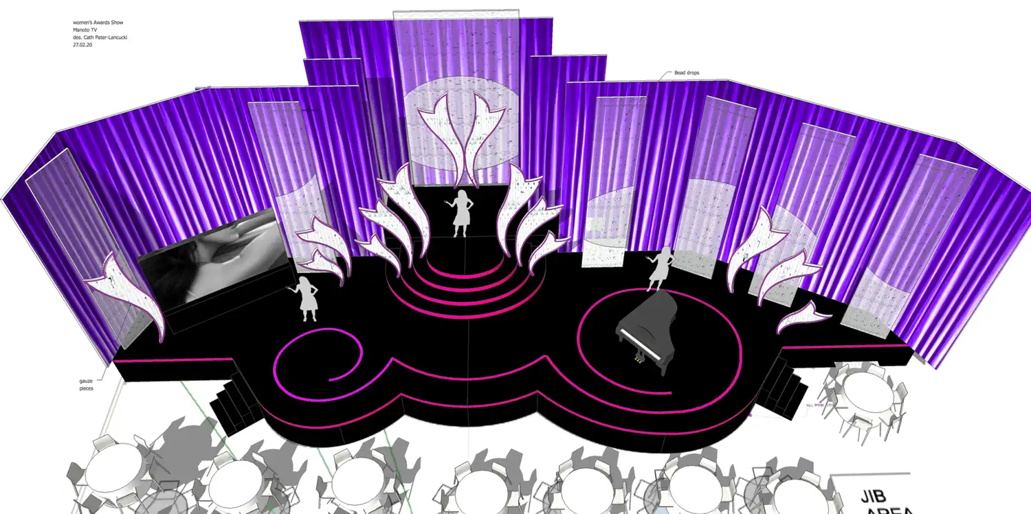 Set Visuals