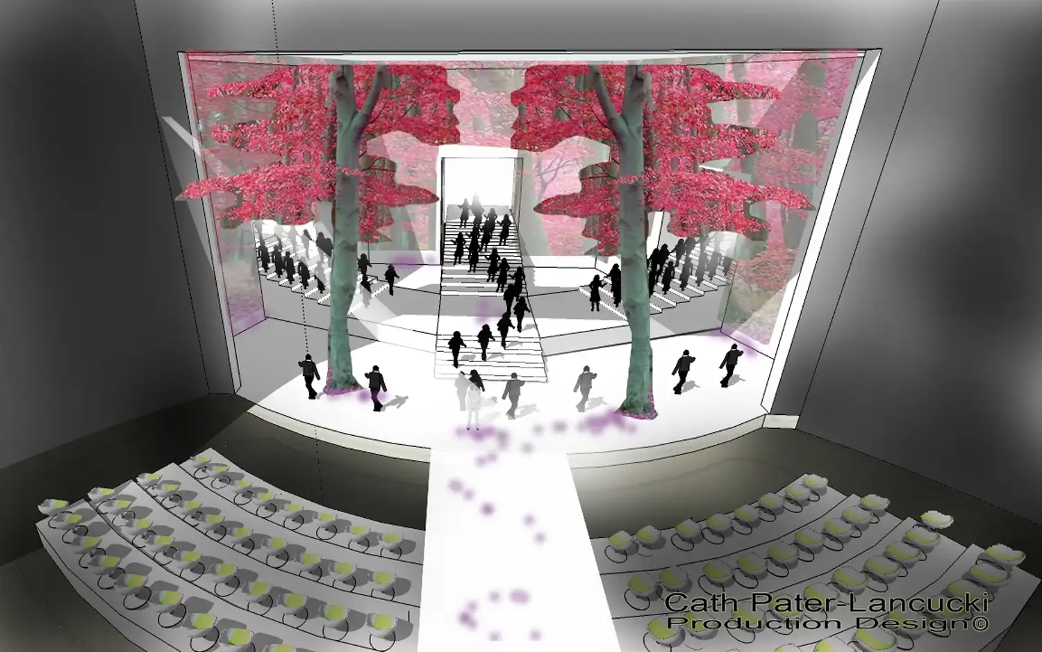 Set Visuals
